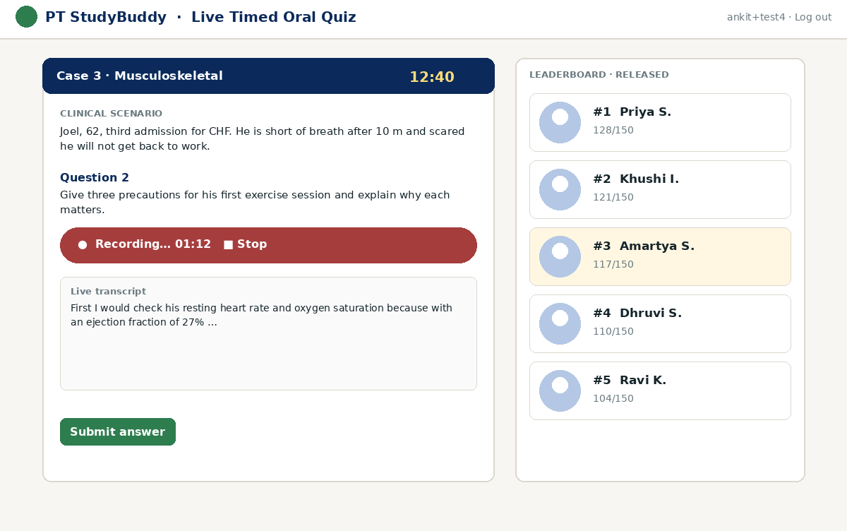 Live oral quiz leaderboard with place, score and time