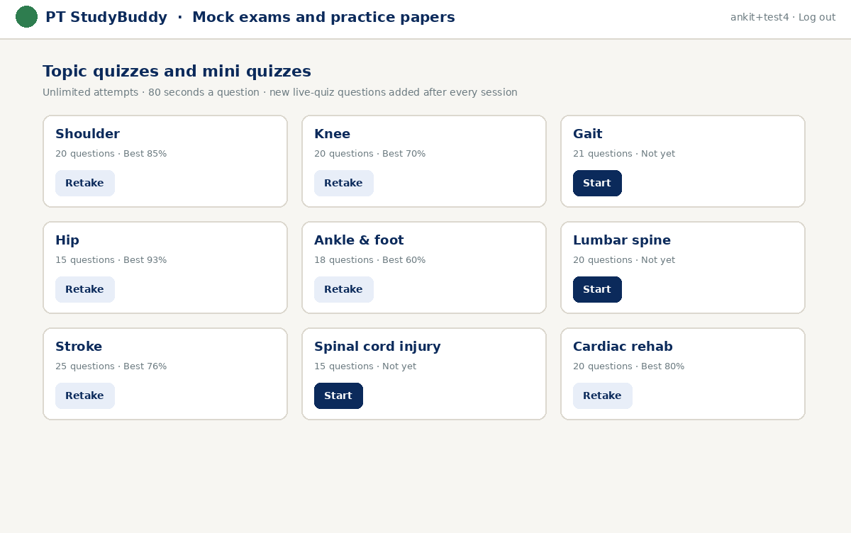 Topic quizzes with best scores